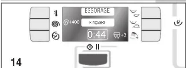 Ardo FLSO125D - Pour rincer ou bien uniquement pour effectuer l'essorage du linge, suivre les instructions suivantes: - 5
