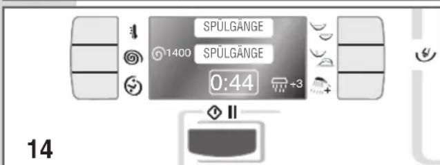 Ardo FLSO125D - SONDERFUNKTIONEN: SCHLEUDERN UND SPULEN: - 5