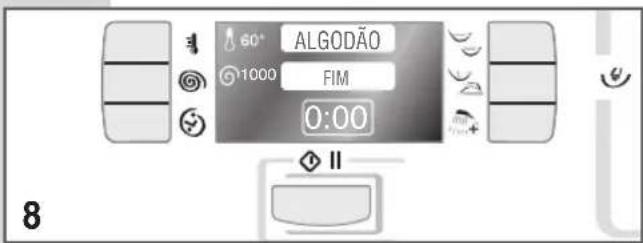 Ardo FLSO125D - COMO SELECTIONAR O PROGRAMA: - 4