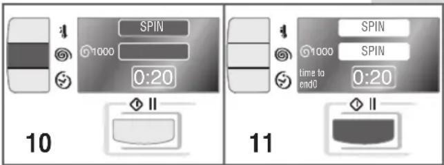 Ardo FLSO125D - For rinsing, or for purely spinning the washing, follow the instructions below: - 2