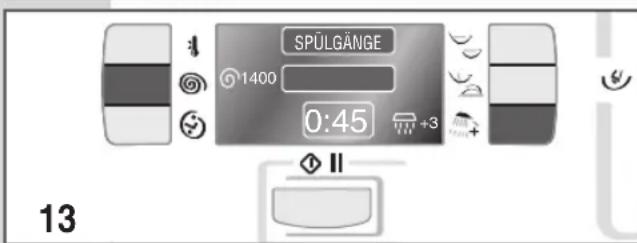 Ardo FLSO125D - SONDERFUNKTIONEN: SCHLEUDERN UND SPULEN: - 4