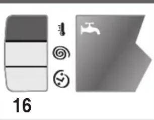 Ardo FLSO125D - WAHL DER TEMPERATURE: - 2