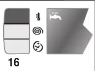 Ardo FLSO125D - TEMPERATURE VARIABLE: - 2