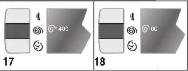 Ardo FLSO125D - VARIABELE CENTRIFuge: - 1
