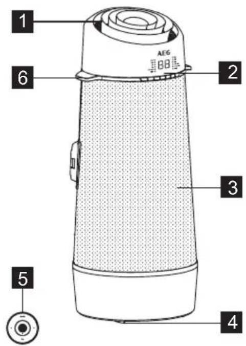 AEG AXP26V578HW - GERÄTEBESCHREIBUNG - 1