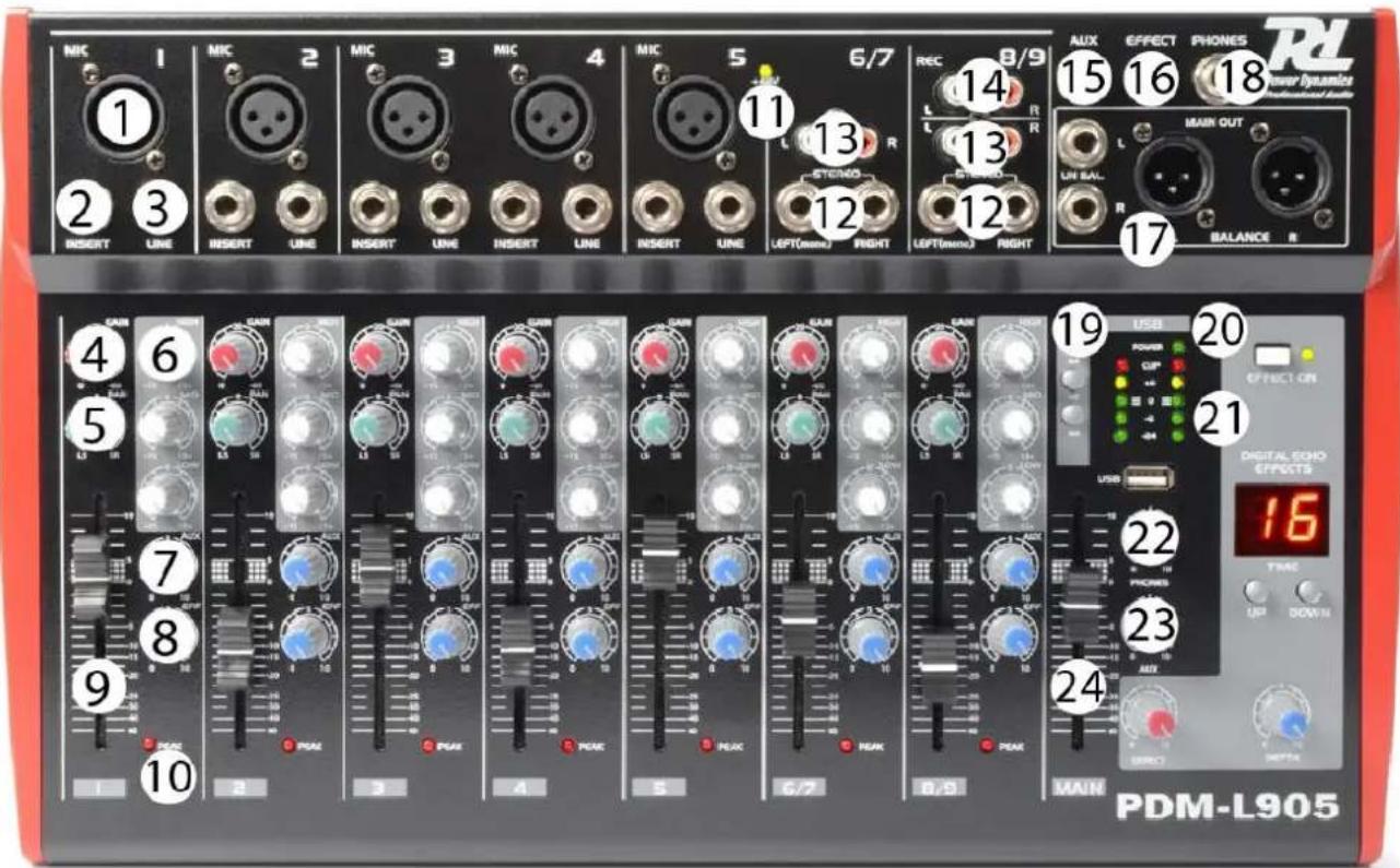 Power Dynamics PDML405 171.166 - \section*{Caracteristiques :} - 1