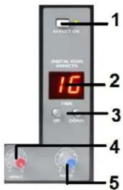 Power Dynamics PDML405 171.166 - BEDIENTEIL - 1