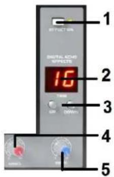 Power Dynamics PDML405 171.166 - BEDIENINGSPANEEL - 1