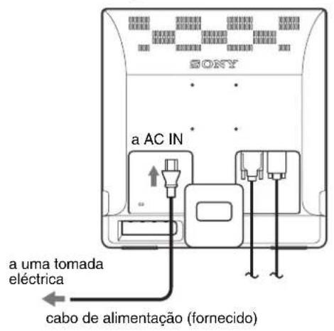 SONY SDM976D - Configuração 3:Ligar o cabo de alimentação - 1