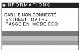 SONY SDM976D - Si I'indication CABLE NON CONNECTÉ apparait sur l'écran - 1