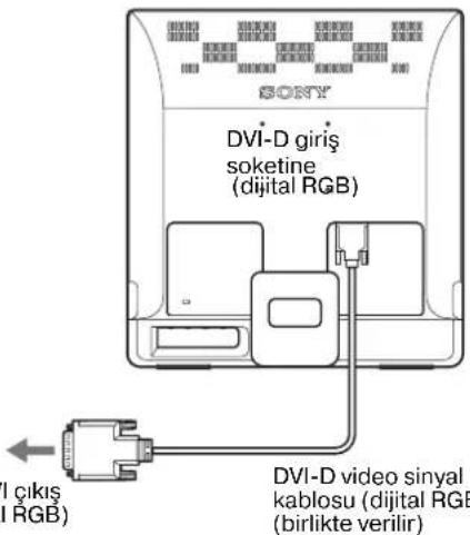 SONY SDM976D - DVIsciousoketi olan bir bilgisayar baglayin (dijital RGB) (sadece SDM-E76D/SDM-E96D) - 1