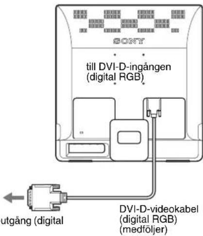 SONY SDM976D - ■ Anslut en dato som har en DVI-utgang (digital RGB) (endast SDM-E76D/SDM-E96D) - 1