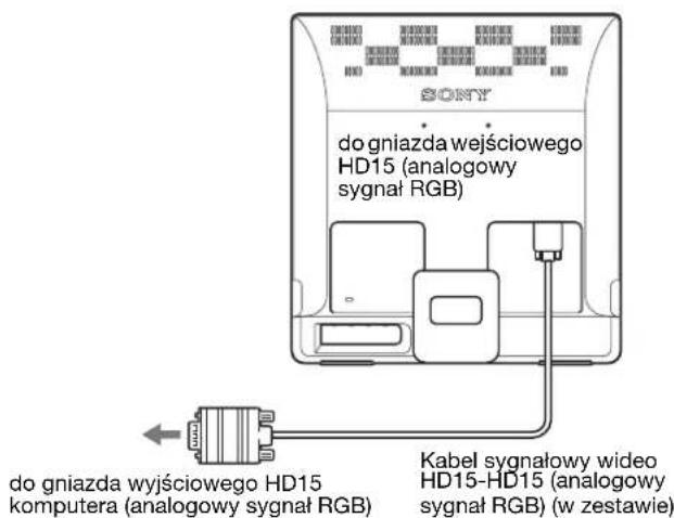 SONY SDM976D - Podłuczanie komputera wyposzazonego wgniazdo wyjsciowe HD15 (analogowy sygnal RGB) - 1