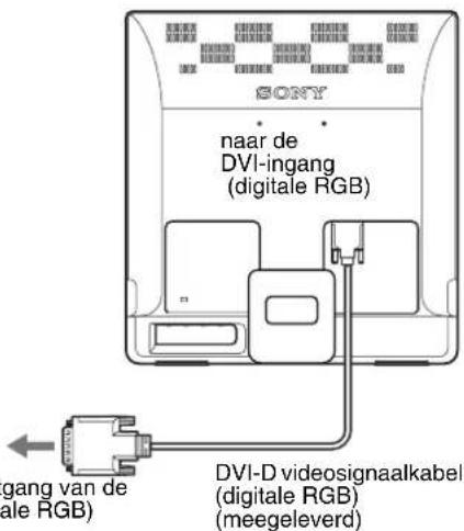 SONY SDM976D - Een computer aansluten die is voorzien van een DVI-uitgang (digitale RGB) (alleen voor SDM-E76D/SDM-E96D) - 1