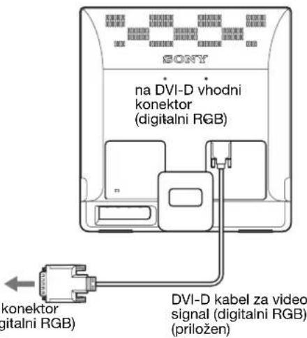 SONY SDM976D - ■ Priključite računalnik opremljen z izhodnim konektorjem DVI (digitalni RGB) (samo SDM-E76D/SDM-E96D) - 1