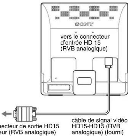 SONY SDM976D - Raccordez un ordinateur équipé d'un connecteur de sortie HD15 (RVB analogue) - 1