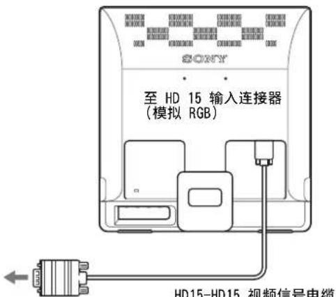 SONY SDM976D - ■ 连接具有 HD15 输出连接器（模拟 RGB）的计算机 - 1