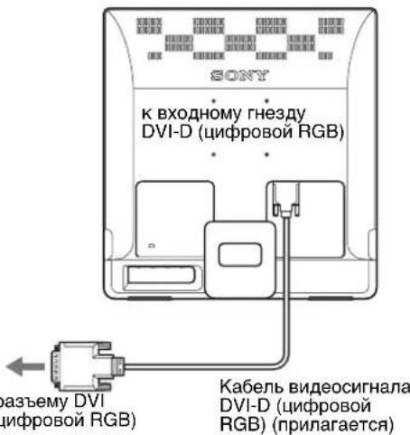 SONY SDM976D - I OaKJIIOHTe KOMNbIoTeP, o6OpyOBAHHbI BbIXoHbIM rHe3dOM DVI (uΦpOBoR RGB) (TOnbKO JnMa MoJeJN SDM-E76D/SDM-E96D) - 1