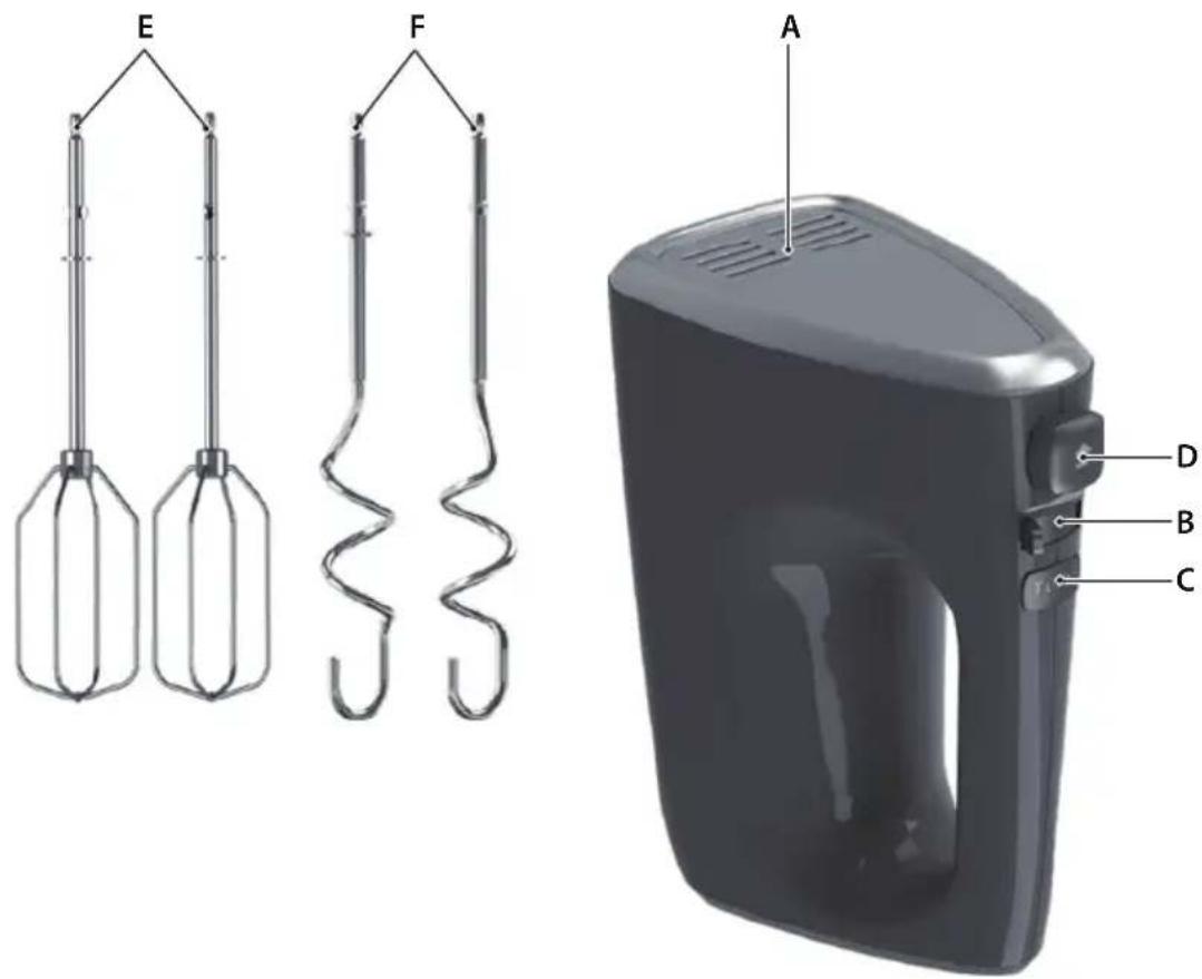 ELECTROLUX EHM3310 - 3