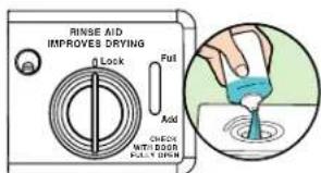 WHIRLPOOL WDT710PAHZ - Add rinse aid - 2