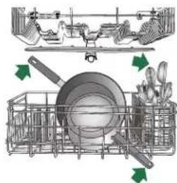 WHIRLPOOL WDT710PAHZ - Check that all arms spin freely - 1