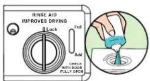 WHIRLPOOL WDT710PAHZ - Verser l'agent de rinceage - 2