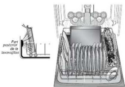 KITCHENAID KUDE70FXSS - Opción ProScrub® para limpiar la suciedad del horneado (en algunos modelos) - 1