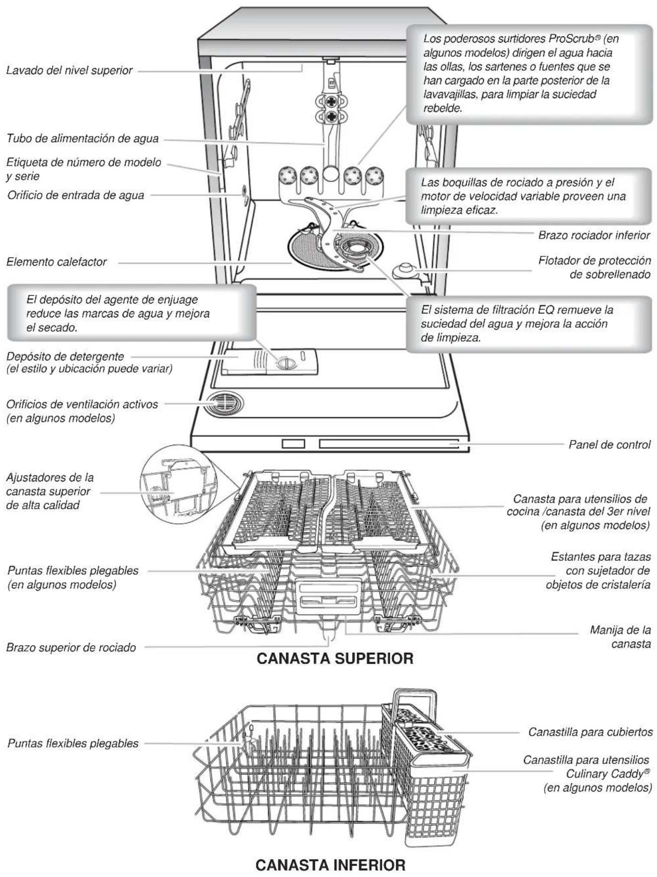 KITCHENAID KUDE70FXSS - ADVERTENCIA - 1
