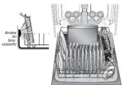 KITCHENAID KUDE70FXSS - Option chargement ProScrub® pour le nettoyage des aliments ayant adhéré au plat durant la cuisson (sur certains modèles) - 1