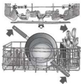 KITCHENAID KUDE70FXSS - Préparation et chargement du lave-vaisselle - 8