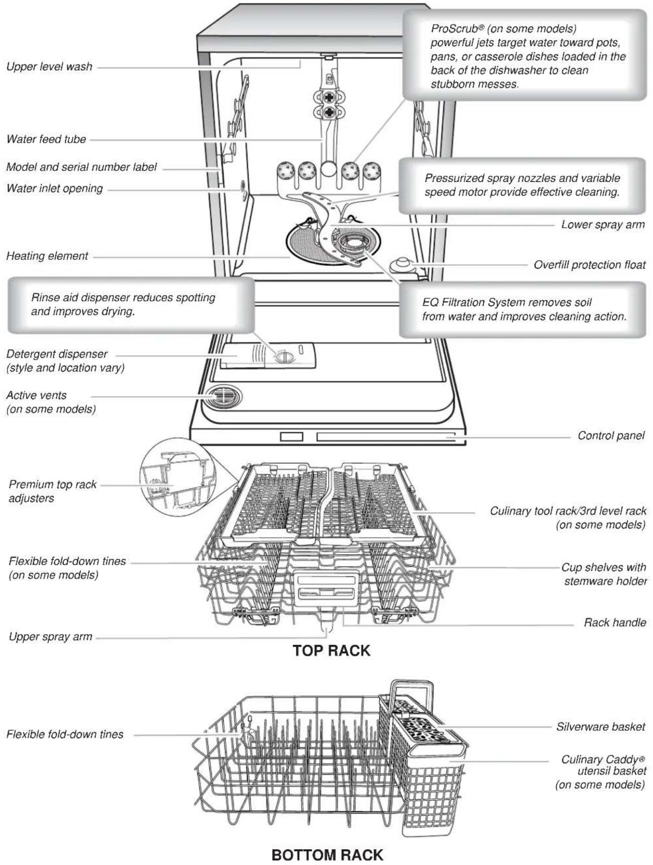 KITCHENAID KUDE70FXSS - WARNING - 1