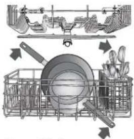 KITCHENAID KUDE70FXSS - Prepare and Load the Dishwasher - 6