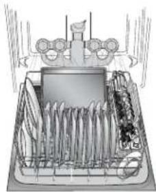 KITCHENAID KUDE70FXSS - Zone de lavage ProScrub® - 2