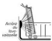 KITCHENAID KUDE70FXSS - Zone de lavage ProScrub® - 1