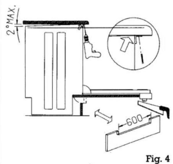 FAGOR VFE25S - Conexión electrica - 4