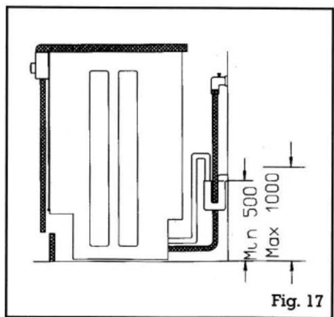 FAGOR VFE25S - Conexión electrica - 17