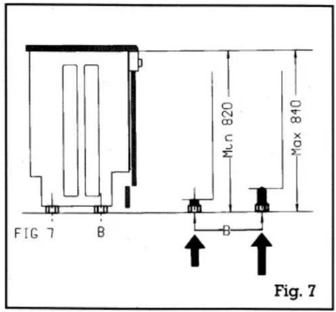 FAGOR VFE25S - Conexión electrica - 7