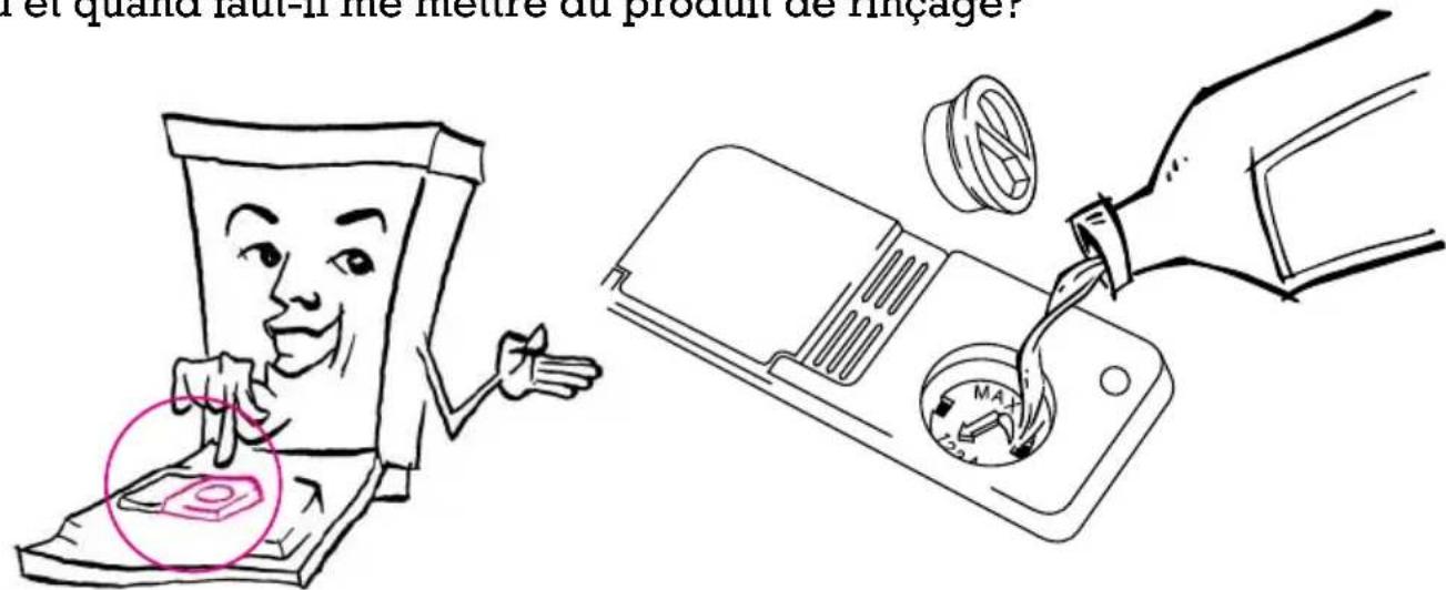 FAGOR VFE25S - - Ou et quand faut-il me mesure du produit de rinceage? - 1