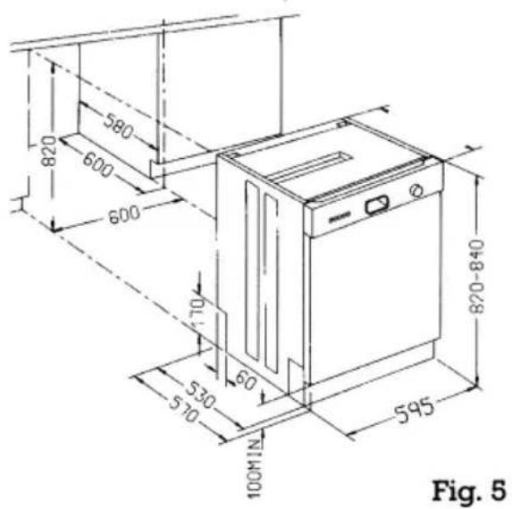 FAGOR VFE25S - Conexión electrica - 5