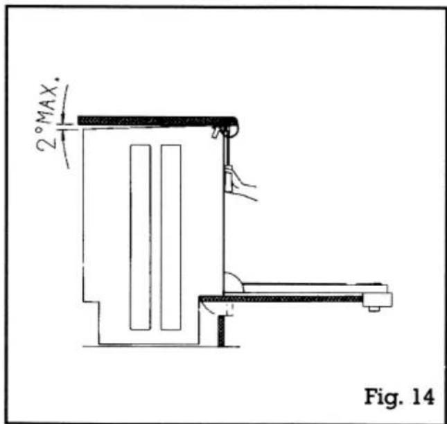 FAGOR VFE25S - Conexión electrica - 14
