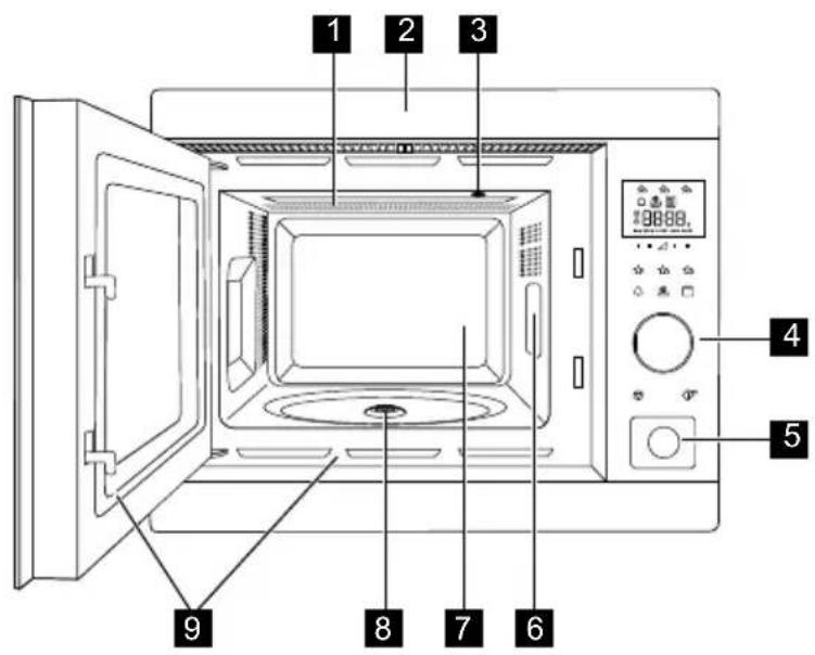 AEG MBB1756DM - Microwave oven - 1
