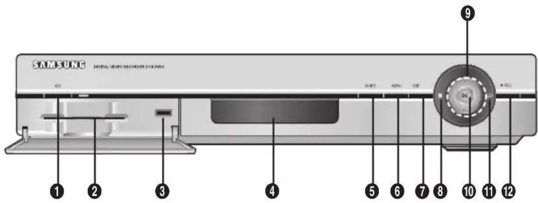 SAMSUNG DCBP850R - Panneau avant - 1