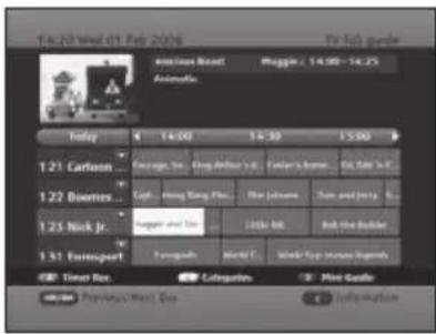 SAMSUNG DCBP850R - Programme Information (EPG—Electronic Programme Guide) - 1