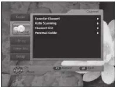 SAMSUNG DCBP850R - Channel - 1