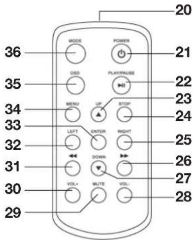 Magnum DBR 2701 - Fernbedienung - 1