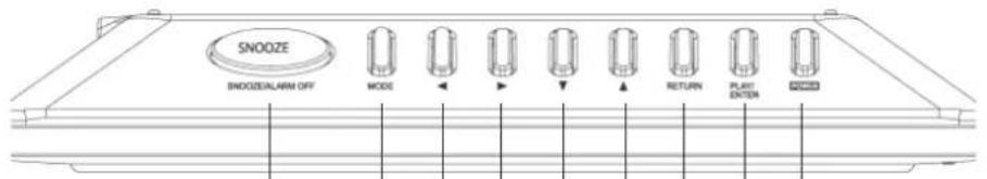 Magnum DBR 2701 - ÜBERSICHT - 2