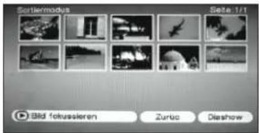 Magnum DBR 2701 - Fotos sortieren - 1