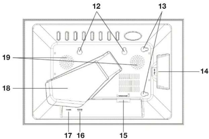 Magnum DBR 2701 - Achterkant toestel - 1