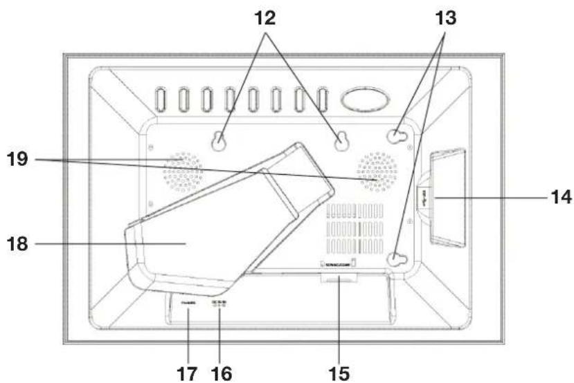 Magnum DBR 2701 - Geräterückseite - 1