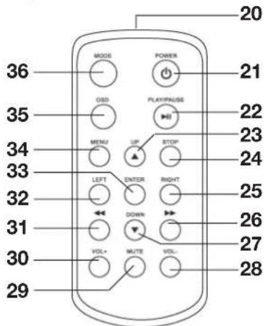 Magnum DBR 2701 - Afstandsbediening - 1